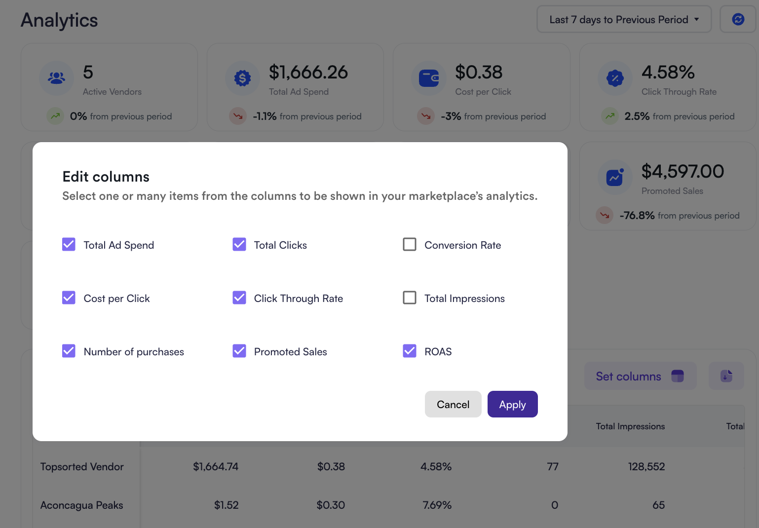 Screenshot of customizing metrics in analytics tab.