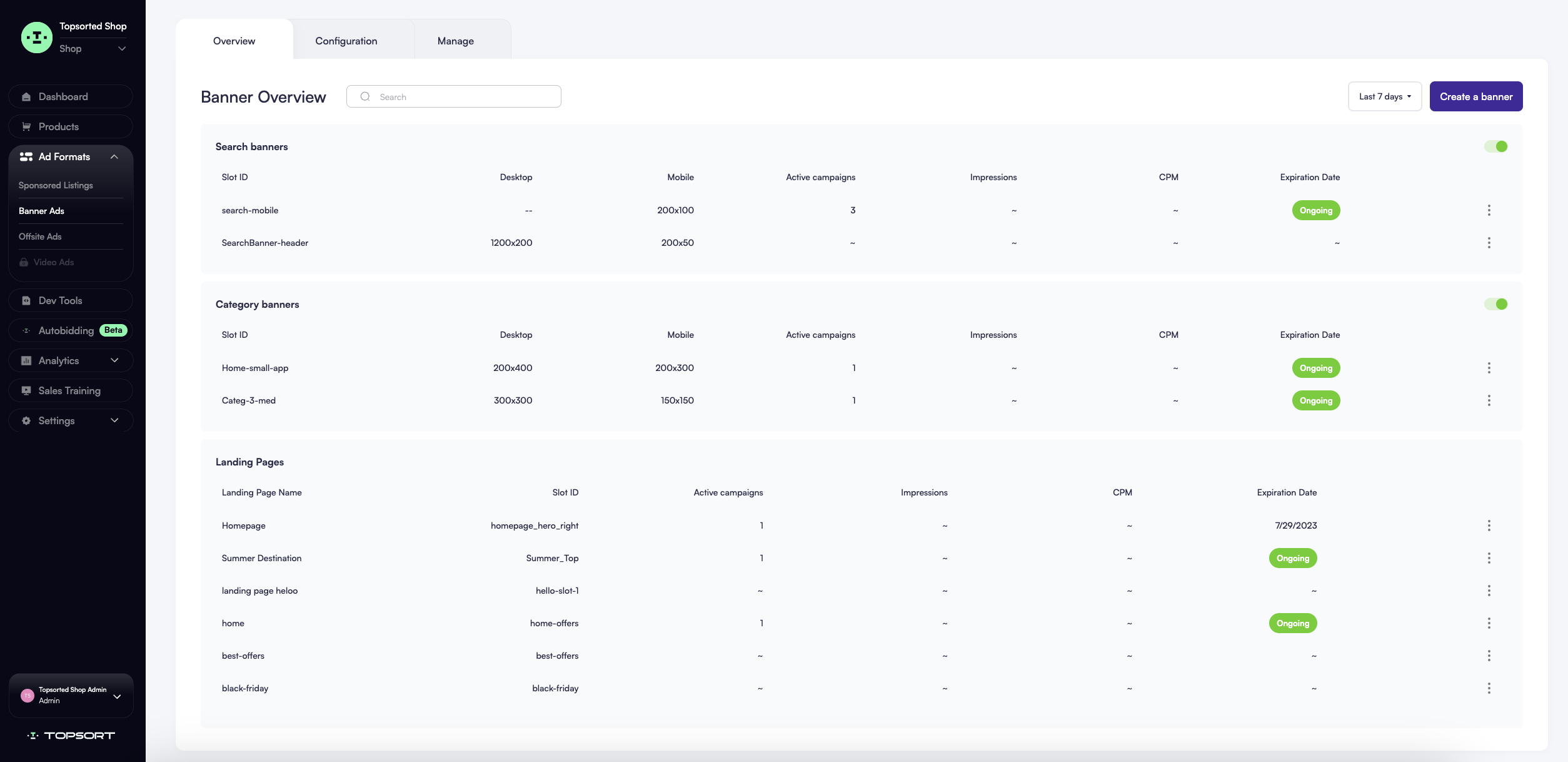 creating banner ad campaigns