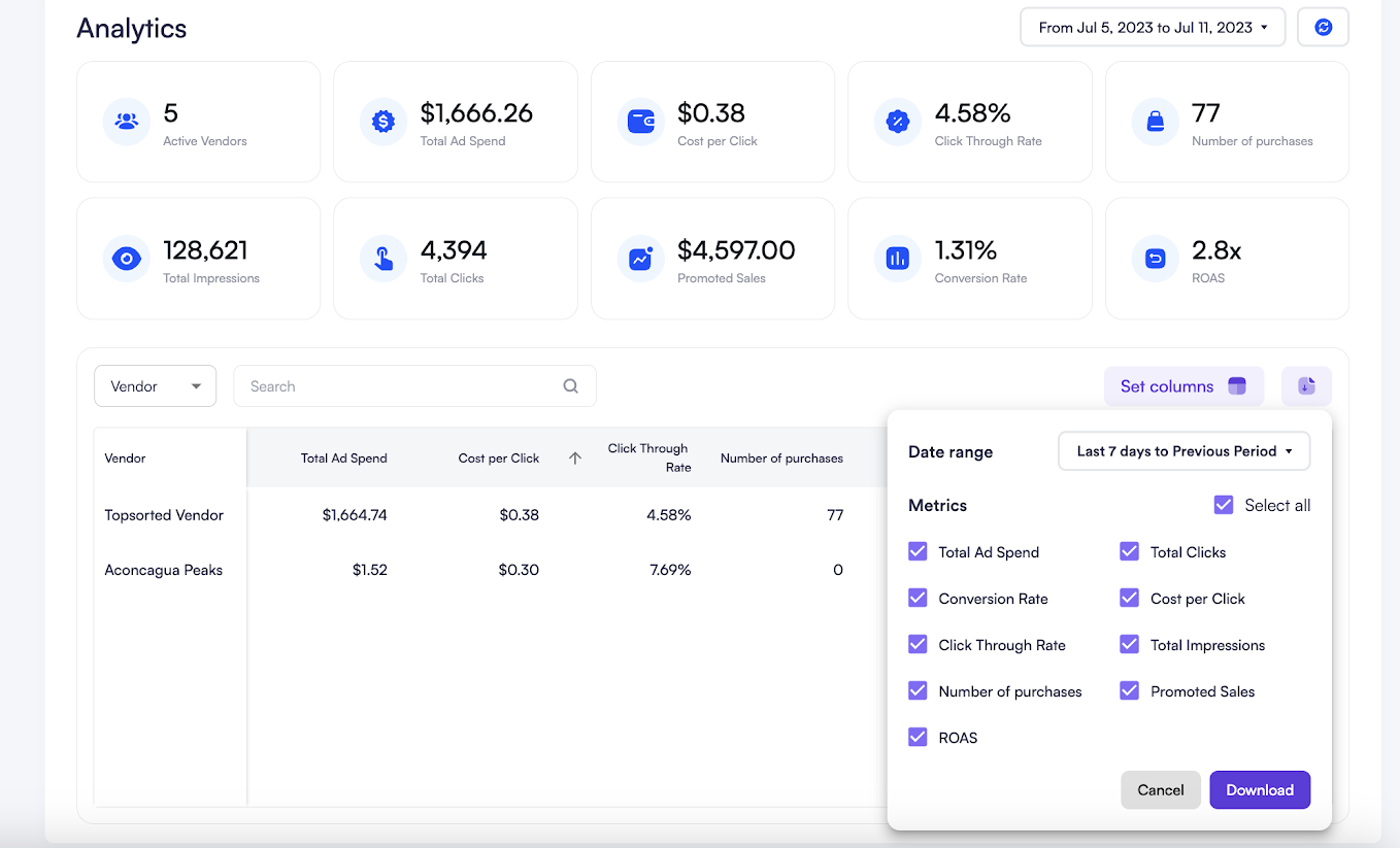 Screenshot of downloading metrics in analytics tab.