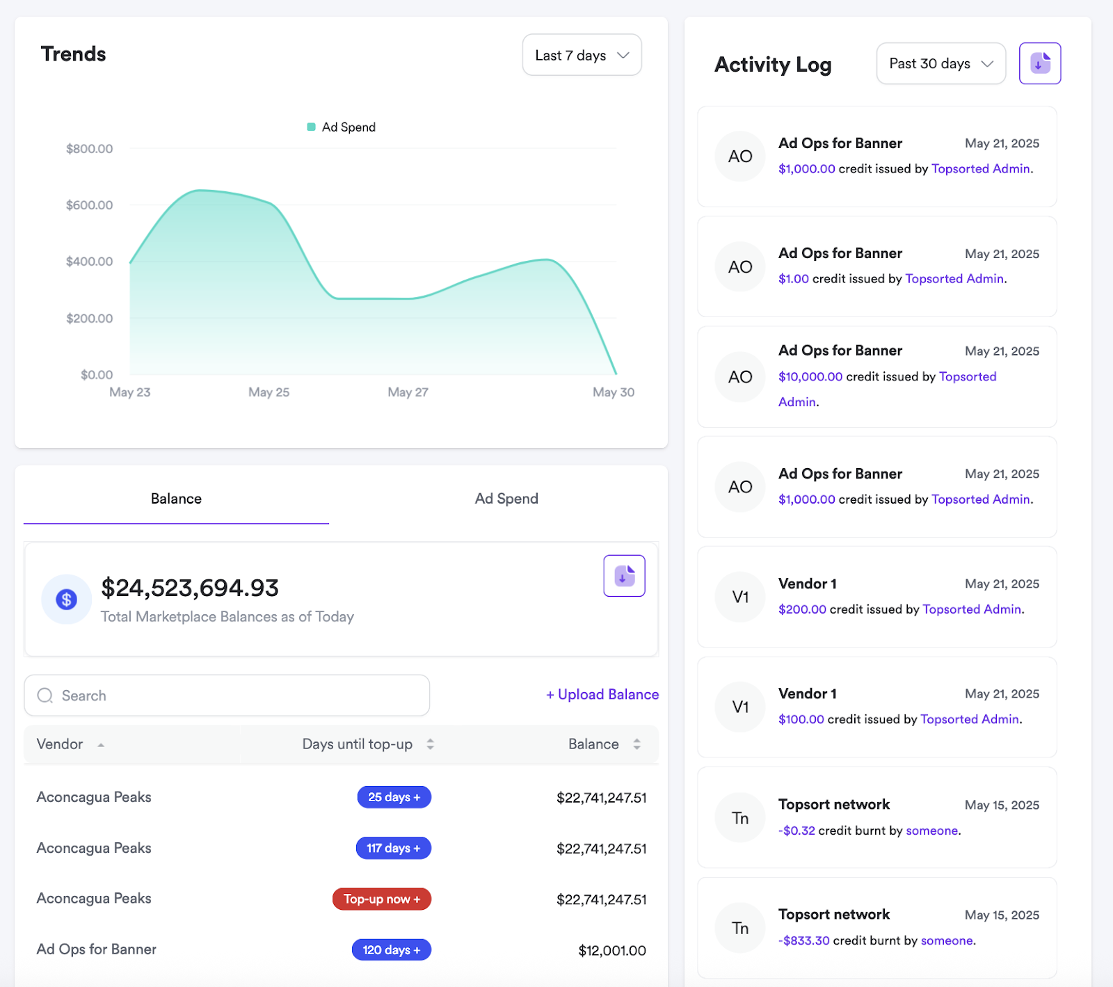 Screenshot showing for finance reporting functionality.