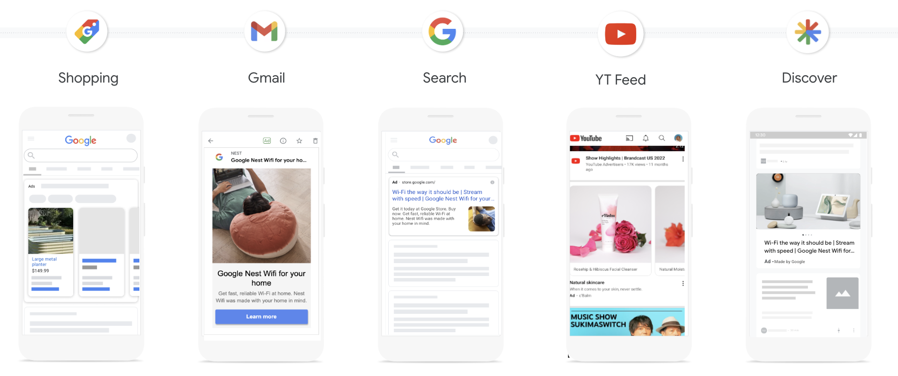 Example 2 result of offsite advertising campaign.