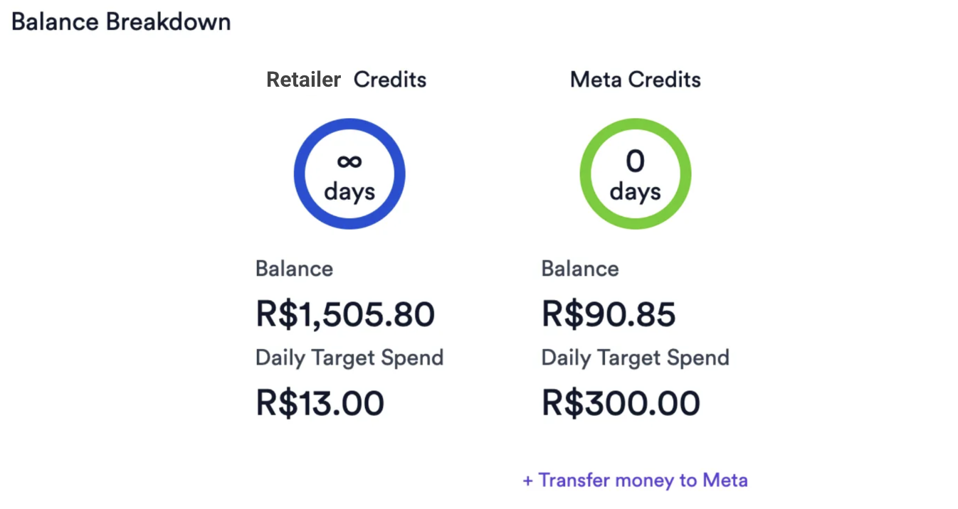 Screenshot of transferring money from the Topsort Wallet to offsite credits.