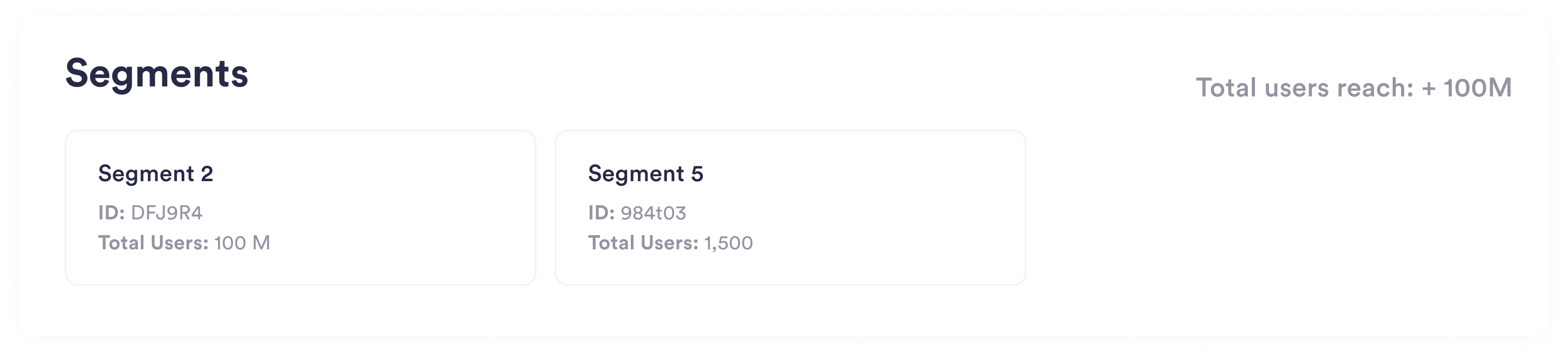 Configured audience segments in campaign details view