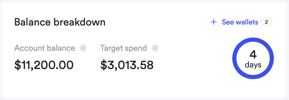 Vendor balance breakdown