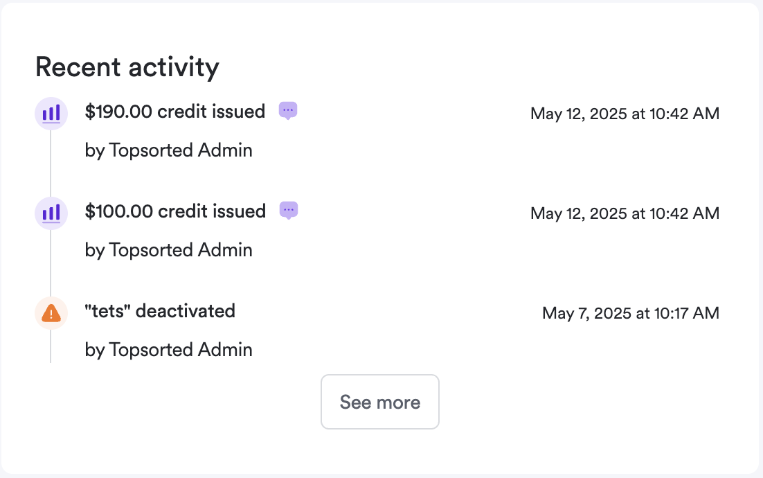Vendor recent activity